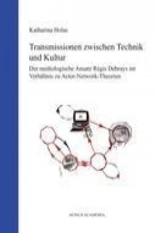 Carte Transmissionen zwischen Technik und Kultur Katharina Holas