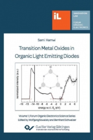 Carte Transition Metal Oxides in Organic Light Emitting Diodes Sami Hamwi