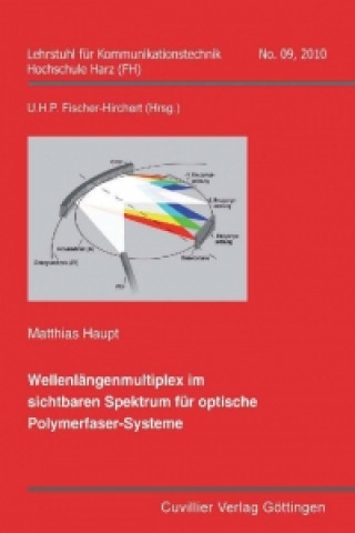 Carte Wellenlängenmultiplex im sichtbaren Spektrum für optische Polymerfaser-Systeme Matthias Haupt