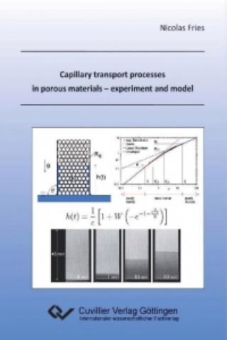 Carte Capillary transport processes in porous materials - experiment and model Nicolas Fries