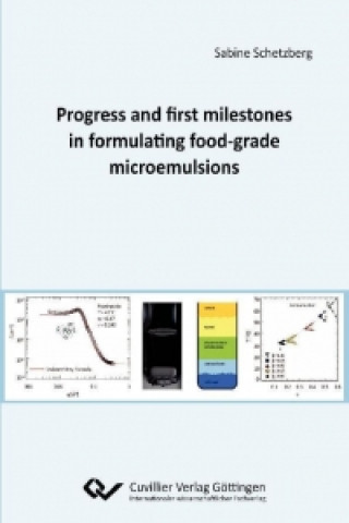 Carte Progress and first milestones in formulating food-grade microemulsions Sabine Schetzberg