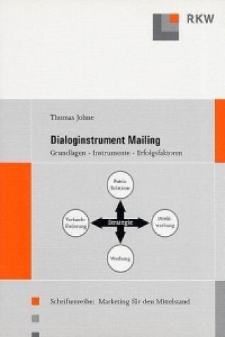 Kniha Dialoginstrument Mailing. Thomas Johne