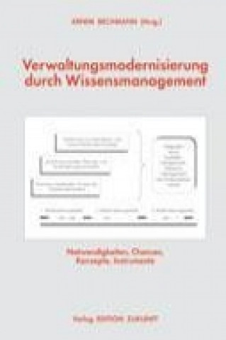 Książka Verwaltungsmodernisierung durch Wissensmanagement Arnim Bechmann