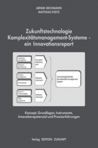 Carte Zukunftstechnologie Komplexitätsmanagement-Systeme - ein Innovationsreport Arnim Bechmann