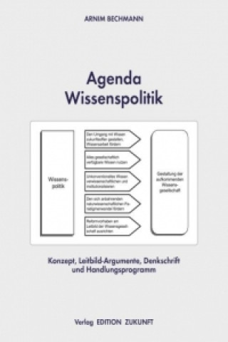 Knjiga Agenda Wissenspolitik Arnim Bechmann