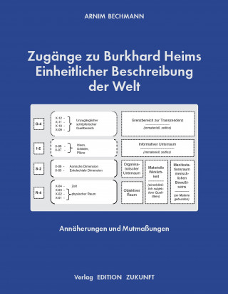 Könyv Zugänge zu Burkhard Heims Einheitlicher Beschreibung der Welt Arnim Bechmann