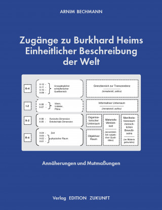 Książka Zugänge zu Burkhard Heims Einheitlicher Beschreibung der Welt Arnim Bechmann