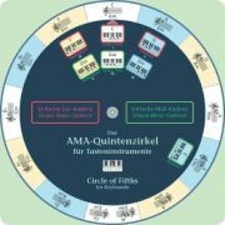 Kniha Der AMA-Quintenzirkel für Tasteninstrumente Wolfgang Fiedler