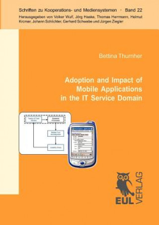 Carte Adoption and Impact of Mobile Applications in the IT Service Domain Bettina Thurnher