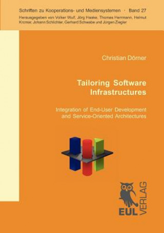 Книга Tailoring Software Infrastructures Christian Dörner