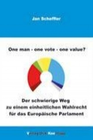 Kniha One man - one vote - one value? Jan Scheffler