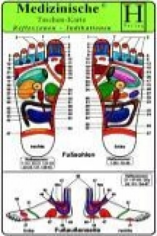Carte Reflexzonen Indikationen -Füße- ( 4 Karten-Set ). Medizinische Taschen-Karte 