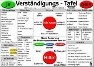 Carte Verständigungs-Tafel - Beatmungs-Patienten - 