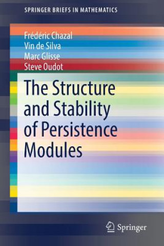 Carte Structure and Stability of Persistence Modules Frédéric Chazal