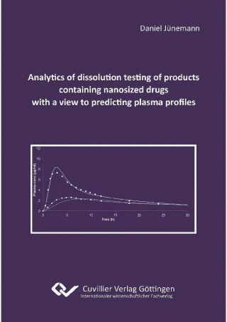 Book Analytics of dissolution testing of products containing nanosized drugs with a view to predicting plasma profiles Daniel Jünemann