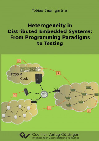 Könyv Heterogeneity in Distributed Embedded Systems. From Programming Paradigms to Testing Tobias Baumgartner