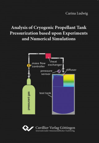 Kniha Analysis of Cryogenic Propellant Tank Pressurization based upon Experiments and Numerical Simulations Carina Ludwig