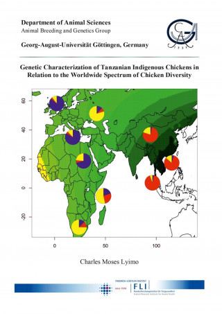 Carte Genetic Characterization of Tanzanian Indigenous Chickens in Relation to the Worldwide Spectrum of Chicken Diversity Charles Moses Lyimo
