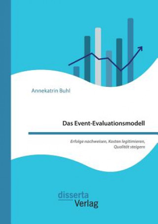 Kniha Event-Evaluationsmodell. Erfolge nachweisen, Kosten legitimieren, Qualitat steigern Annekatrin Buhl