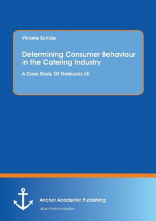 Carte Determining Consumer Behaviour in the Catering Industry Viktoria Schoja