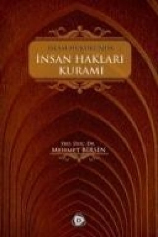 Książka Islam Hukukunda Insanlik Haklari Kurami Mehmet Birsin