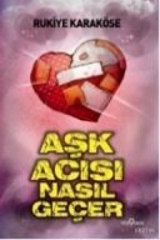 Knjiga Ask Acisi Nasil Gecer Rukiye Karaköse