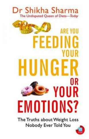 Carte Are You Feeding Your Hunger or Your Emotions? Shikha Sharma