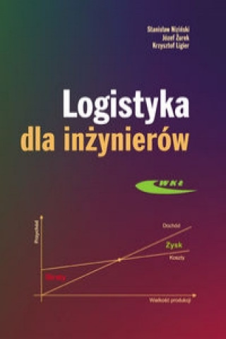Könyv Logistyka dla inzynierow Stanislaw Nizinski