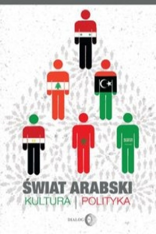 Book Swiat arabski Kultura i polityka 