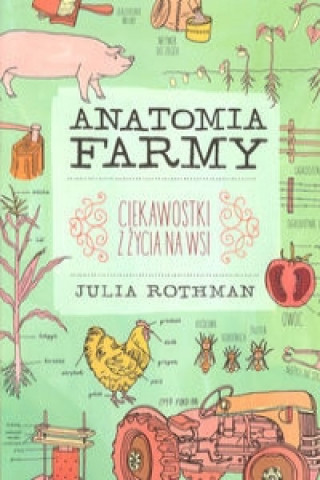 Kniha Anatomia farmy Julia Rothman