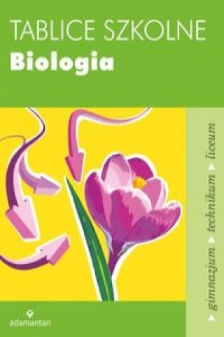 Könyv Tablice szkolne Biologia 