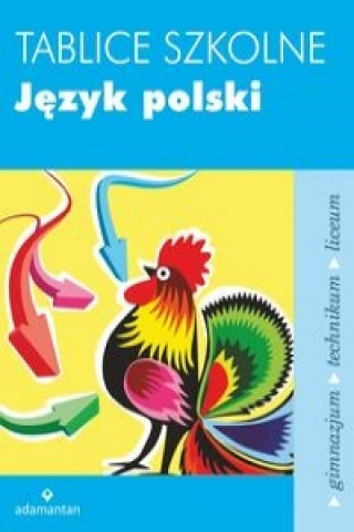 Kniha Tablice szkolne Jezyk polski 