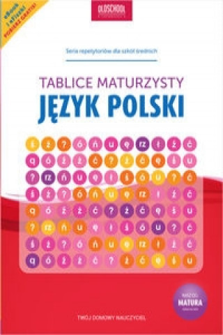 Książka Jezyk polski Tablice maturzysty 