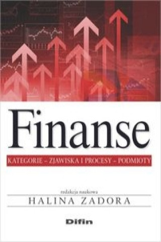 Kniha Finanse Halina Zadora