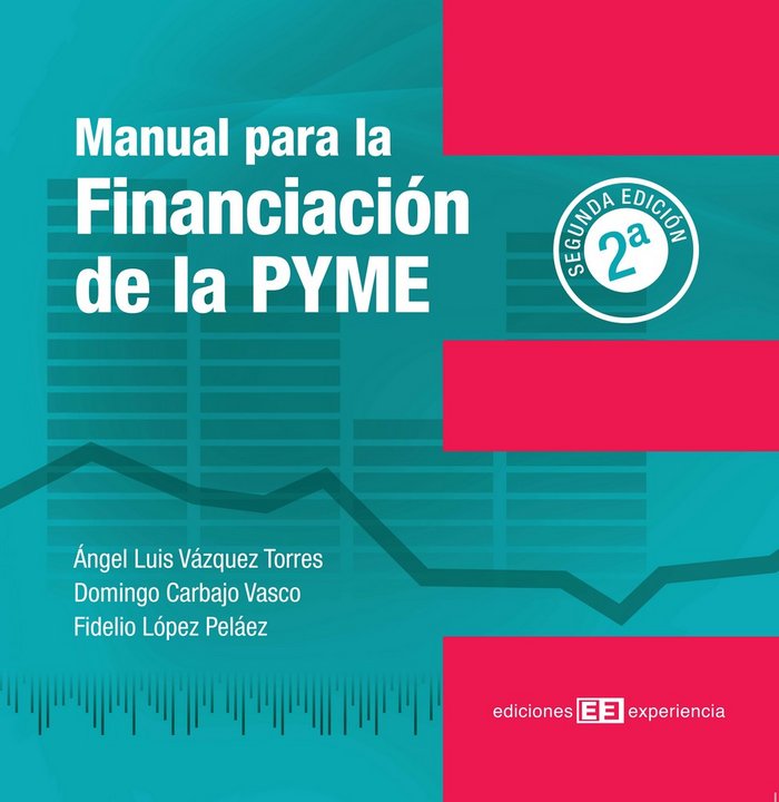 Kniha Manual para la financiación de la Pyme Domingo Carbajo Vasco