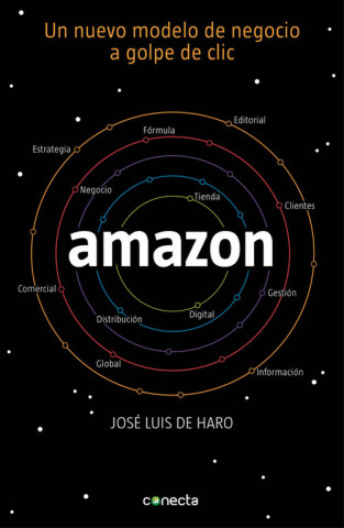 Kniha Amazon JOSE LUIS DE HARO