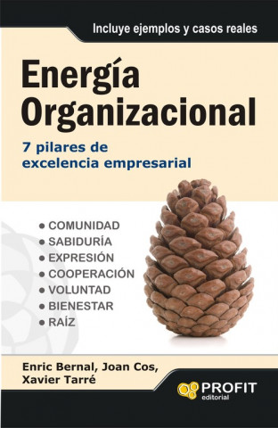 Carte Energía organizacional : 7 pilares de excelencia empresarial Enric Bernal Socias