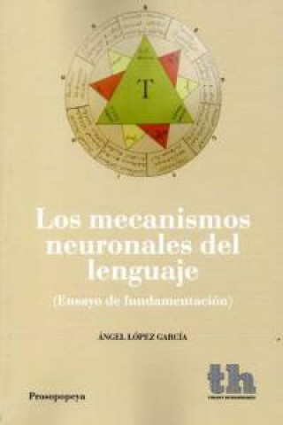 Книга Los mecanismos neuronales del lenguaje : ensayo de fundamentación Ángel López García