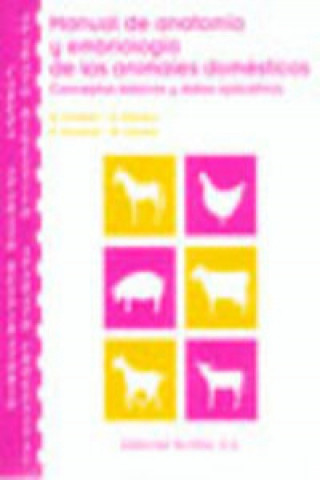 Carte Manual de anatomía y embriología de los animales domésticos : cabeza, aparato respiratorio-- S. Climent Peris