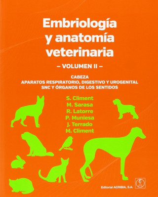 Kniha Cabeza, aparatos respiratorio, digestivo y urogenital, SNC y órganos de los sentidos S. Climent Peris