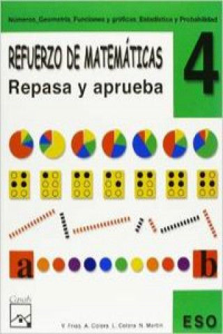 Carte Matemáticas, repasa y aprueba, 4 ESO. Refuerzo Vicenta Frías Ruiz