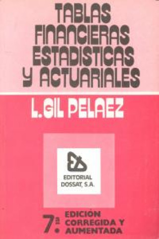 Книга Tablas financieras Lorenzo Gil Peláez