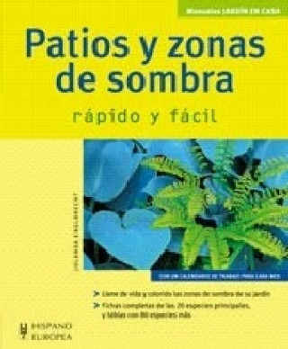 Carte Patios y zonas de sombra Yolanda Englbrecht