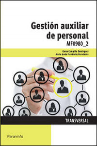 Carte Gestión auxiliar de personal. Certificados de profesionalidad. Actividades de gestión administrativa 