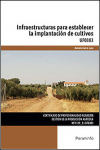 Carte Infraestructuras para establecer la implantación de cultivos. Certificados de profesionalidad. Gestión de la producción agrícola 