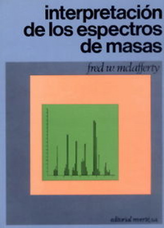 Книга Interpretación de los espectros de masas Fred W. Mac Lafferty