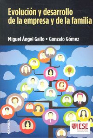 Buch Evolución y desarrollo de la empresa y de la familia 