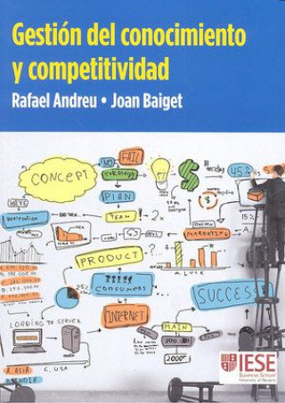 Книга Gestión del conocimiento y competitividad 