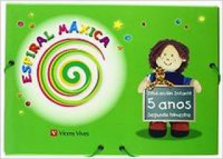 Carte Espiral Máxica, globalizado, 3 Educación Infantil, 5-6 anos, 2 trimestre Isabel Ceballos Guerrero