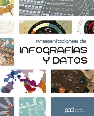 Kniha Presentaciones de infografías y datos 
